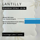 copy of 